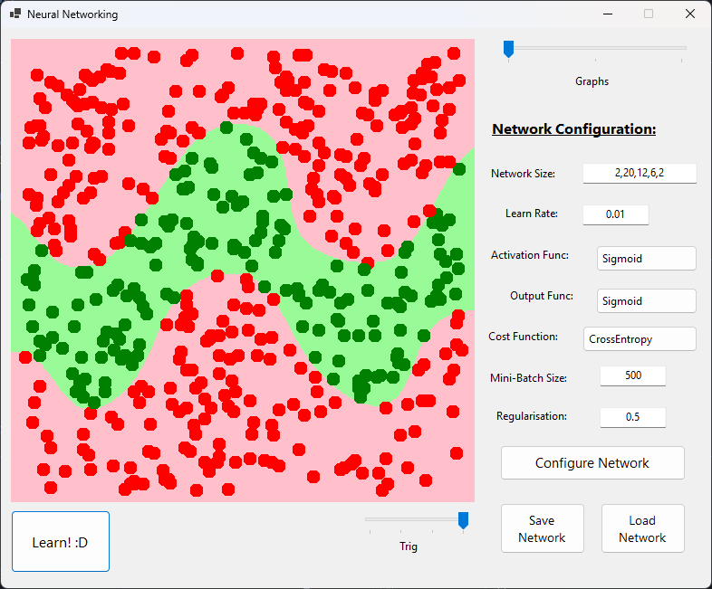 NNGraph